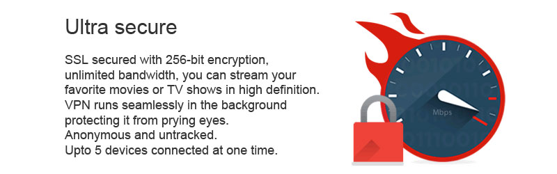 256-bit Encryption VPN